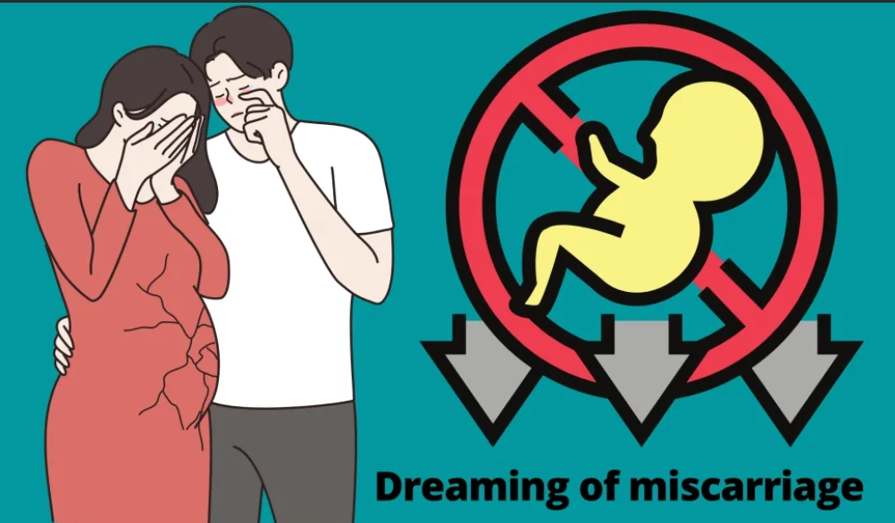 Dreaming About a Miscarriage: Meaning, Interpretation, and Coping Guide